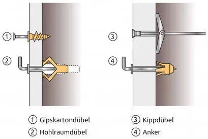 dübel_klein_infografik_duebel_409__90